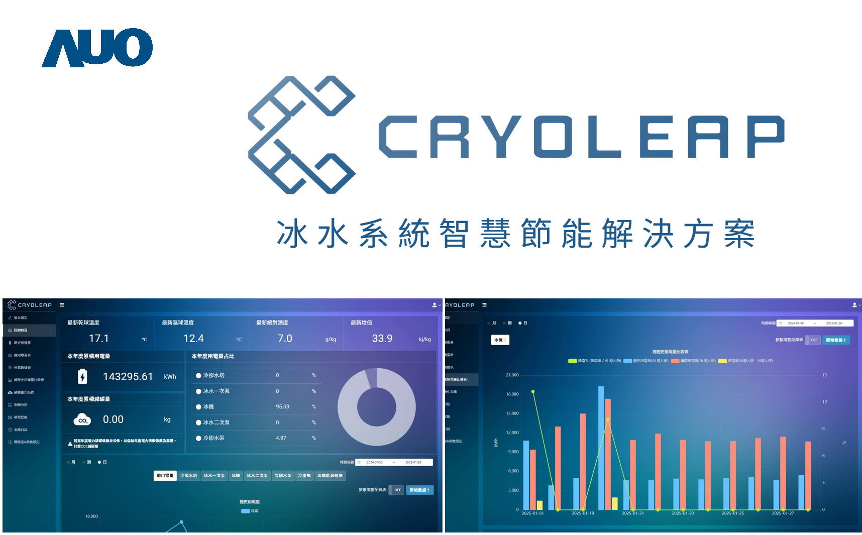 ���_��CryoLeap��ˮϵ�y�ǻ۹��ܽ�Q�������@���_����Ʒ���I���ǌ������������{��ˮϵ�y���OӋ��������AI��ģ�����r�O�y�c�ǻۿ��Ƽ��g���߂�߶��������c�U���ԣ��M������ϵ�y�������c�S�\Ч��