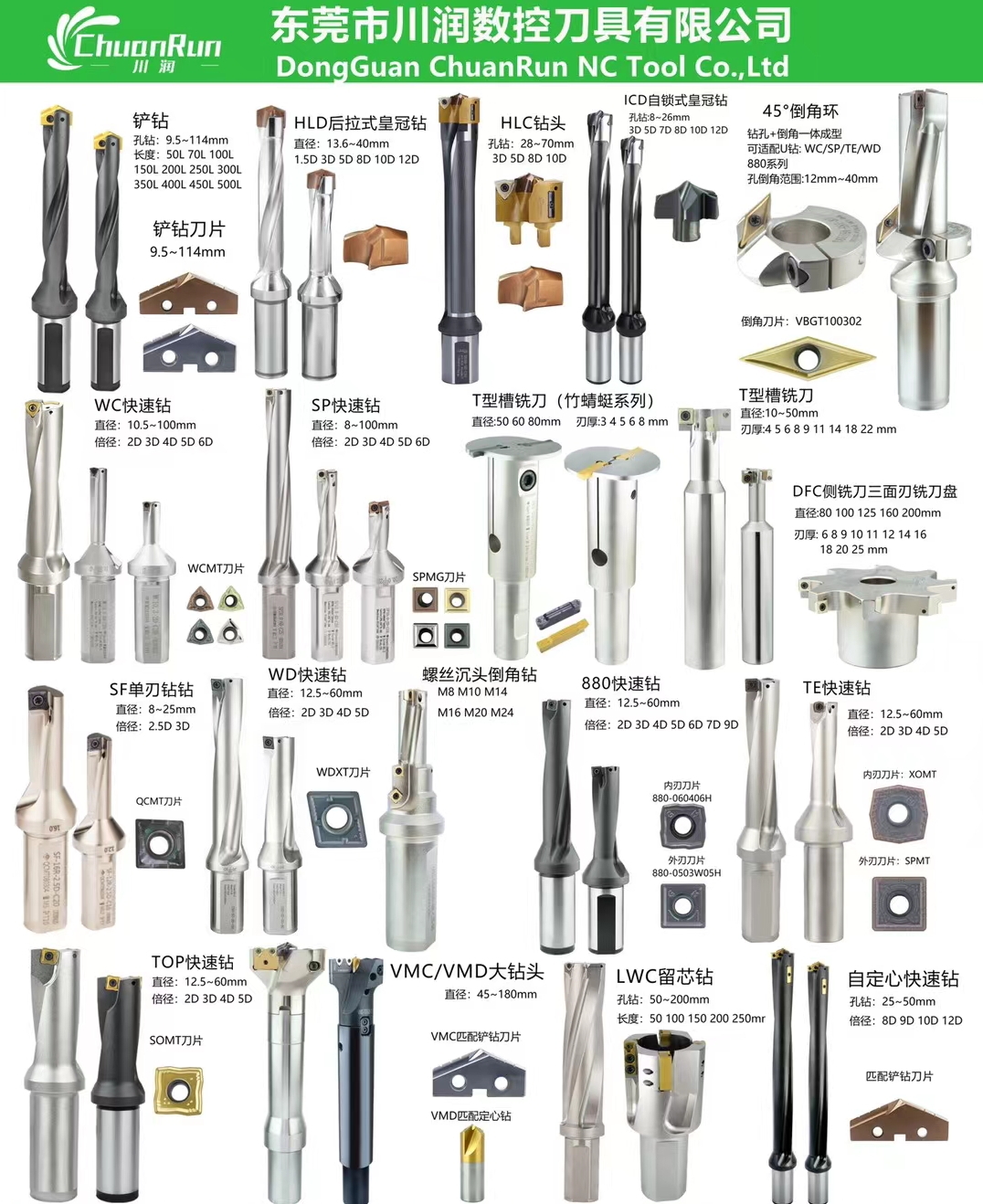 探訪數控刀具的寶庫 規格齊全，一站式配刀服務體驗